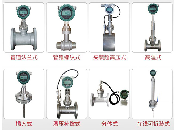 高爐煤氣流量計產品分類圖