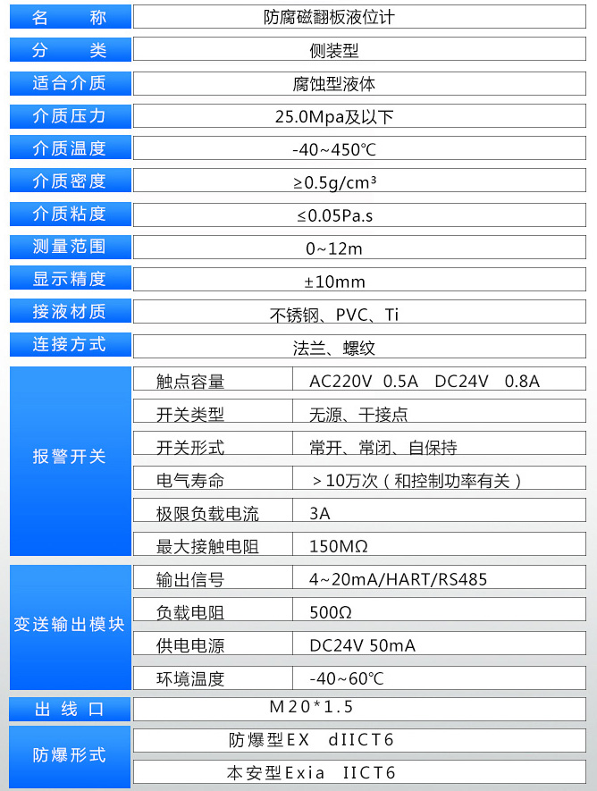 化工設備磁浮子液位計技術參數(shù)表