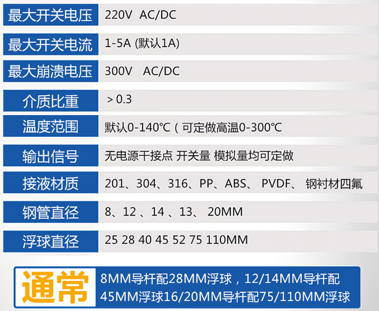 干簧管式浮球液位計技術參數(shù)對照表