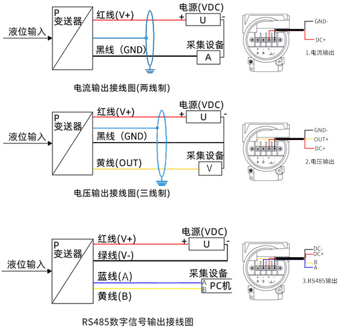 分體式靜壓液位計接線方式圖