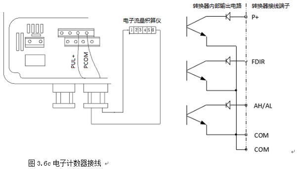 電磁流量計(jì)電子計(jì)數(shù)器接線圖