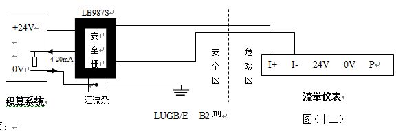 液體渦街流量計防暴型渦街流量儀表配線設計圖二