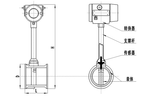 氬氣流量計法蘭夾裝式結(jié)構(gòu)圖