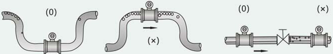 工業(yè)水流量計安裝注意事項