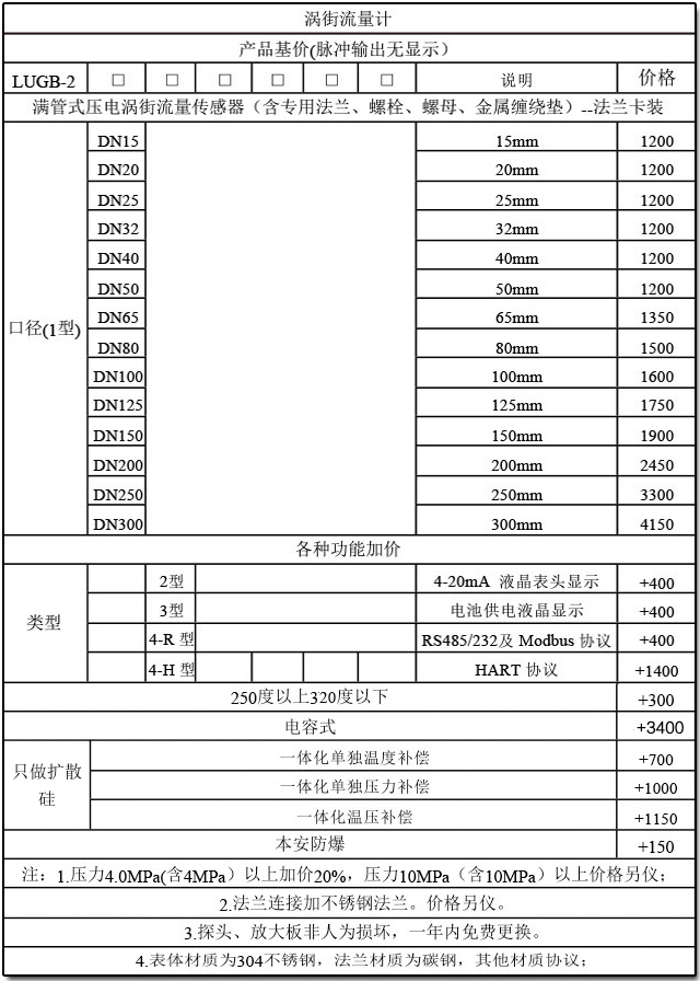 渦街流量計(jì)選型對照表