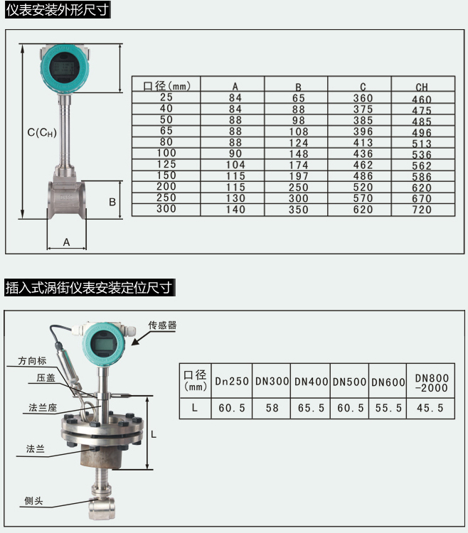 dn80渦街流量計(jì)儀表安裝尺寸對照表