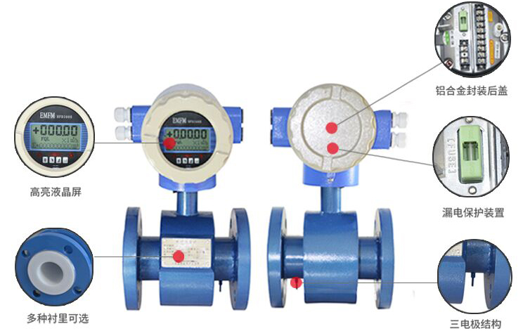 防爆電磁流量計(jì)結(jié)構(gòu)圖