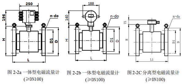 原水流量計(jì)外形尺寸圖一