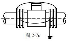 原水流量計(jì)接地方式圖三