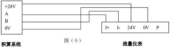 渦街氣體流量計帶RS-485接線圖