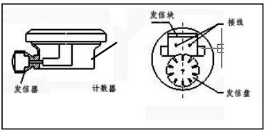 重油流量表接線(xiàn)圖