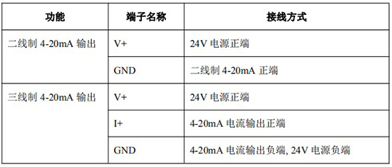 重油流量表接線(xiàn)方式圖